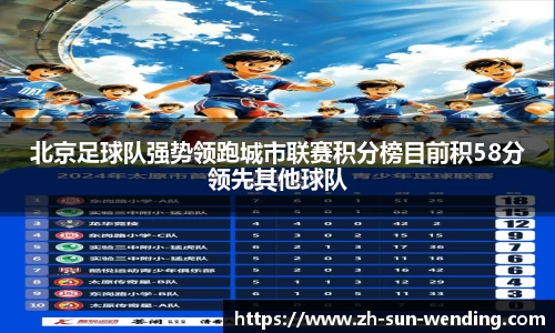 北京足球队强势领跑城市联赛积分榜目前积58分领先其他球队